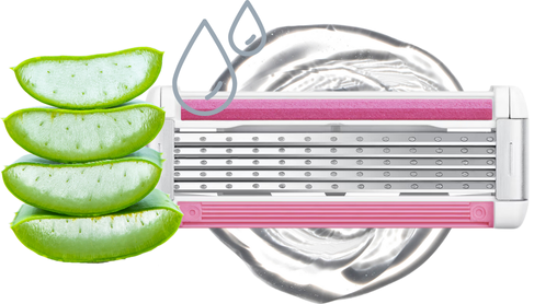 Maszynka na wkłady do golenia Bic Soleil Click 5 + 2 wklady