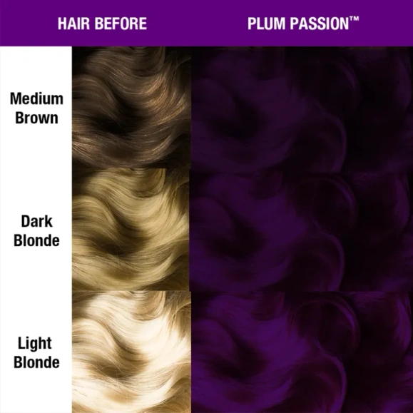 Classic High Voltage Plum Passion farba do włosów 118 ml